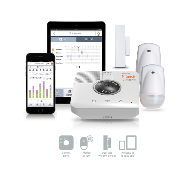 Bolton Clarke InTouch Plus